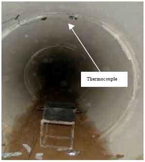 Image for - Numerical Simulation and Experimental Study on Characteristics of Fire in High-altitude Tunnels