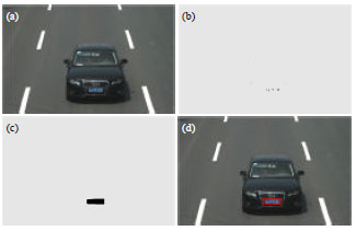 Image for - Implementation and Comparison of the License Plate Algorithms: A Case Study