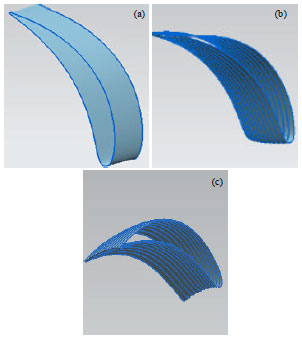 Image for - Different Three-dimensional Blades Aerodynamic Performance Research Comparison