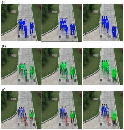 Image for - Detecting Group-level Crowd Using Spectral Clustering Analysis on Particle Trajectories