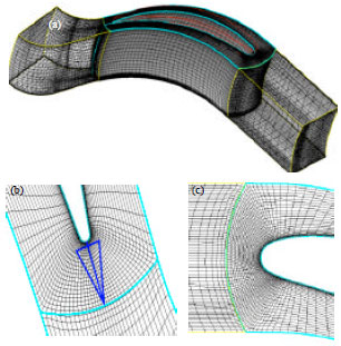 Image for - Different Three-dimensional Blades Aerodynamic Performance Research Comparison
