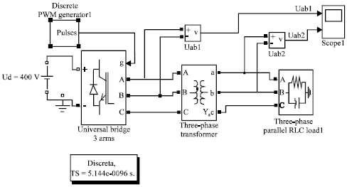 Image for - Harmonic Wave Analysis and Suppression Research on Three-phase SPWM Inverter