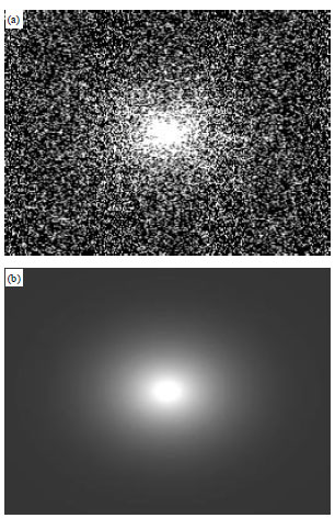 Image for - Fusion Method for Visible Light and Infrared Images Based on Compressive Sensing of Non-subsampled Contourlet Transformation Sparsity