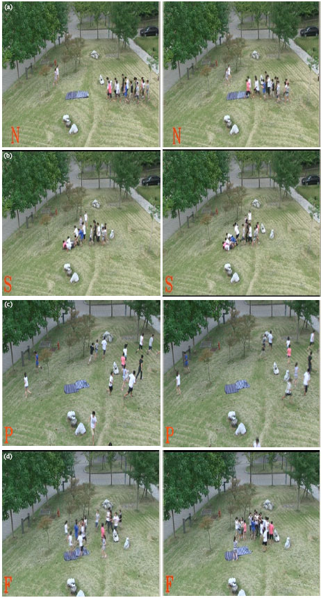 Image for - Crowd Abnormal Behavior Detection Based on Machine Learning