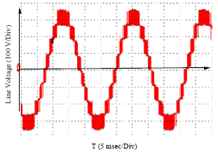 Image for - General Optimization Algorithm for Capacitor Voltage Balance of Multilevel Inverters