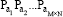 Image for - A Novel Data Embedding Method Using Random Pixels Selecting