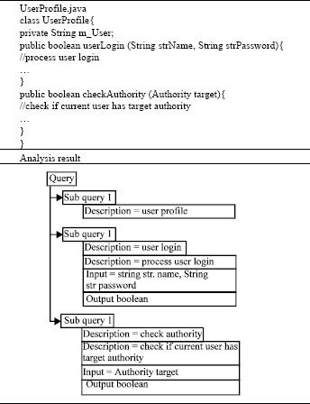 Image for - Ontology-based Active Repository System