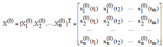 Image for - Non-equidistant Multivariable Optimizing MGRM(1,n) Based on Background Value Constructing and Accumulated Generating Operation of Reciprocal Number