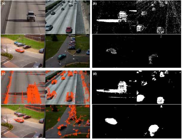 Image for - A Moving Objects Detection Algorithm Based on Three-Frame Difference and Sparse Optical Flow