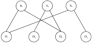 Image for - A Network-based Recommendation Algorithm via Improved Similarity Model