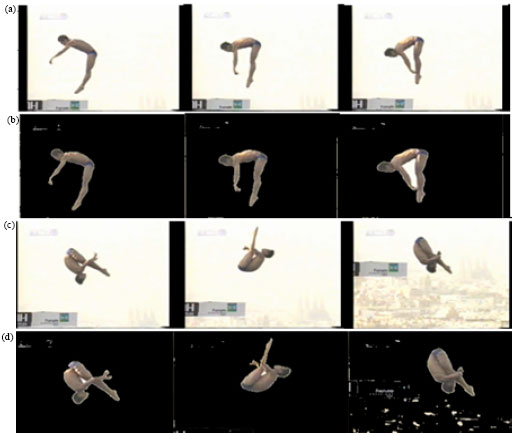 Image for - Diving Sports Auxiliary Training Video Analysis Research