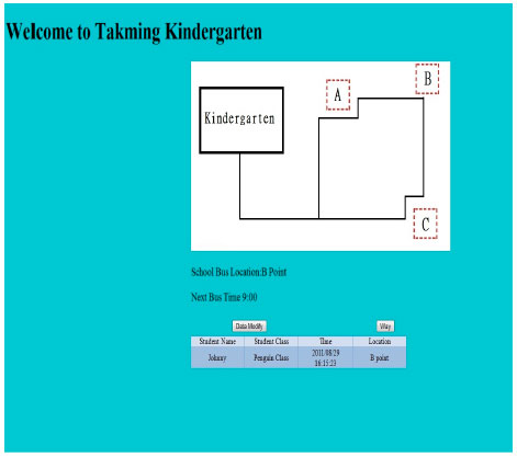 Image for - Intelligent Wireless Safety Management System for Children in Kindergarten