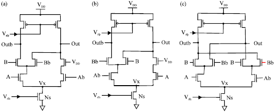 Image for - Power-gating Schemes of MOS Current Mode Logic Circuits for Power-down Applications