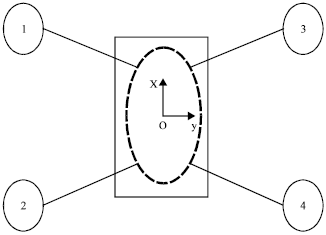 Image for - Analysis of Balance-control Mechanism for Mini Underwater VehicleBased on Magic Ball with Metamorphic Characteristics