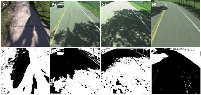 Image for - A Robust Approach for Road Detection with Shadow Detection Removal Technique