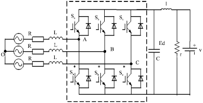 Image for - SVPWM Control of AC/DC Busbar Bi-directional Converter in Hybrid Micro Grid