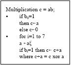 Image for - Improvements on a Medium-field Multivariate Public-key and its Application in Block Cipher