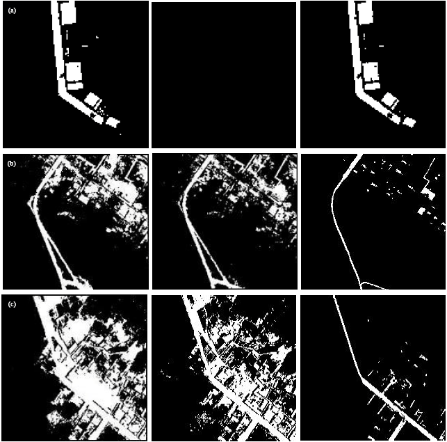 Image for - Remote Sensing Image Segmentation Model Based on the Otsu Rule and K-means Clustering Algorithm