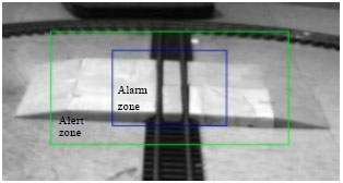 Image for - Study of Moving Obstacle Detection at Railway Crossing by Machine Vision
