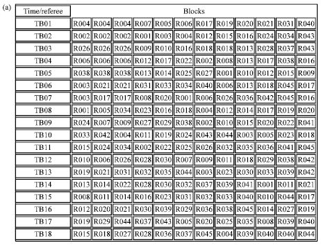 Image for - Scheduling Volleyball Games using Linear Programming and Genetic Algorithm