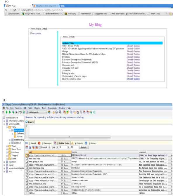 Image for - Document Based Semantic CMS in Cloud