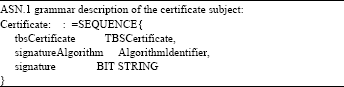 Image for - Design and Implementation of Mobile System Based Attribute Certificate