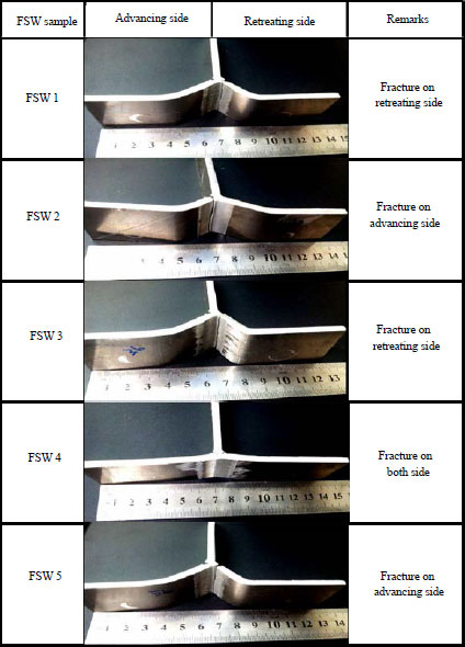 Image for - Experimental Study on Effect of Welding Parameters of Friction Stir Welding (FSW) on Aluminium AA5083 T-joint