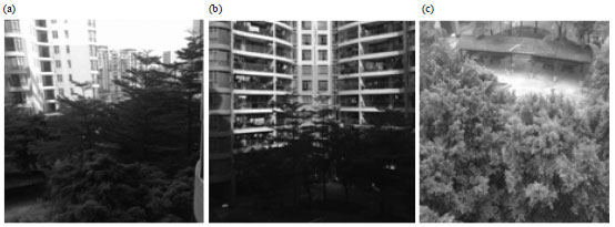 Image for - Dual Water Marking Based Image Collection in Multimedia Sensor Networks