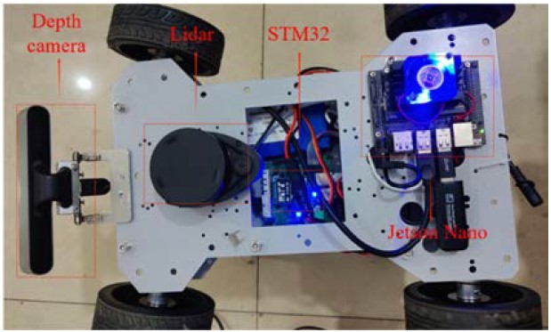 Image for - A Method for Indoor Vehicle Obstacle Avoidance by Fusion of Image and LiDAR