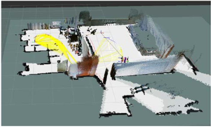Image for - A Method for Indoor Vehicle Obstacle Avoidance by Fusion of Image and LiDAR