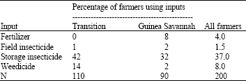 Image for - Practices and Constraints in Bambara Groundnuts Production, Marketing and Consumption in the Brong Ahafo and Upper-East Regions of Ghana