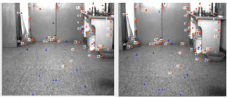 Image for - Novel RBPF for Mobile Robot SLAM Using Stereo Vision