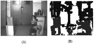 Image for - Novel RBPF for Mobile Robot SLAM Using Stereo Vision