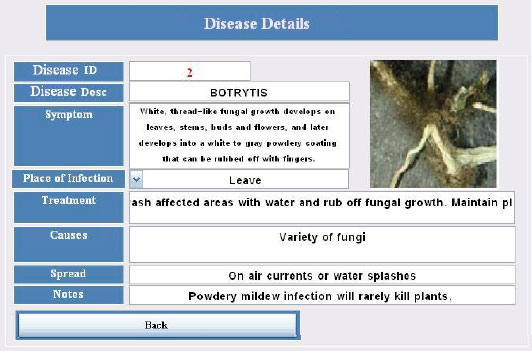 Image for - Developing an Expert System for Plant Disease Diagnosis