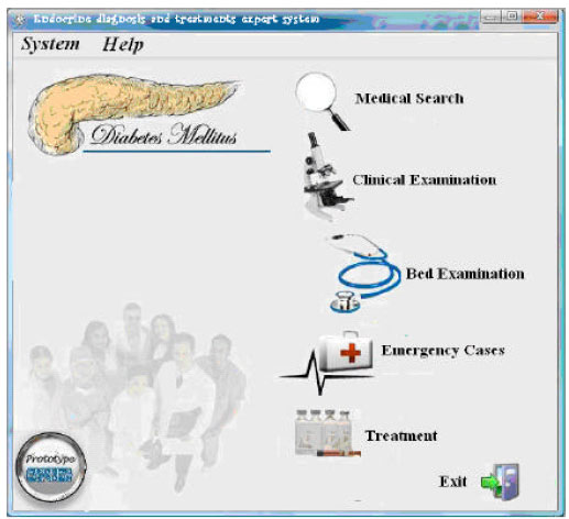 Image for - An Expert System for Endocrine Diagnosis and Treatments using JESS