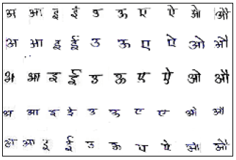 Image for - Handwritten Devanagari Character Recognition using Artificial Neural Network