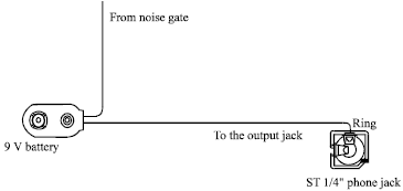 Image for - Embedding a Noise Gate Pedal in an Instrument to Avoid Unwanted Noises