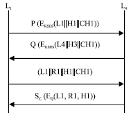 Image for - Dynamic Key Management Scheme for HWSN Using Efficient Pair Wise Key Distribution Technique