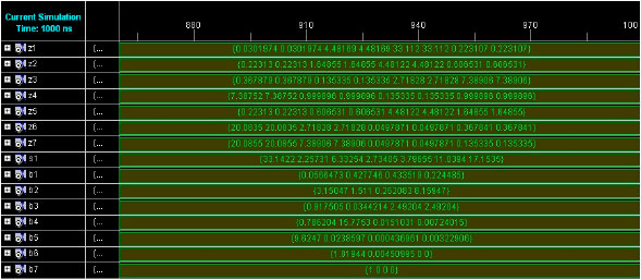 Image for - FPGA Implementation of Turbo Decoder for LTE Standard