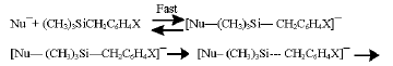Image for - Solvent Effect on Nucleophilic Cleavage of p-Chlorobenzyltrimethylsilane Using Tetrabutylammonium Fluoride in ROH-DMSO Media