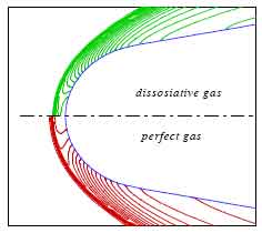 Image for - Numerical Simulation of Thermo-Chemical Non-Equilibrium Hypervelocity Flows