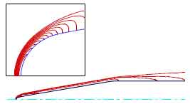 Image for - Numerical Simulation of Thermo-Chemical Non-Equilibrium Hypervelocity Flows