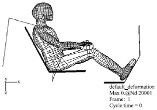 The Study Of Head And Neck Injury In Traffic Accidents