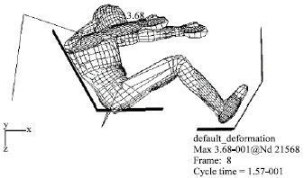 The Study Of Head And Neck Injury In Traffic Accidents