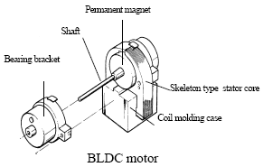 Image for - Vibration Reduction of 2-Phase Brushless DC Motor with the Adjustment of Switching Time