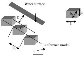 Image for - Optimization of Stepped Spillway Dimensions and Investigation of Flow Energy Dissipation over a Physical Model