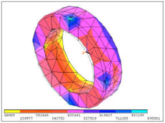 Image for - A Mathematical Model for Fiber Reinforced Hyperelastic Material and Results with Finite Element Method