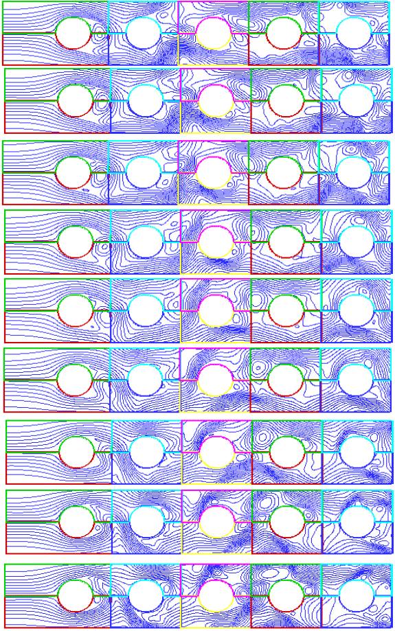Image for - Large Eddy Simulations of Turbulent Flow Across Tube Bundle Using Parallel Coupled Multiblock Navier-Stokes Solver