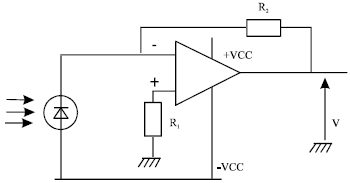 Image for - Identification and Control of a Light System Using the Phase-locked Loop Technique