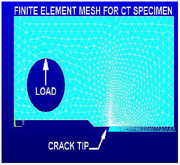 Image for - The Effect of Material Property Gradient on the Fracture Toughness of a PMMA/PC Bimaterial with a Crack Normal to the Interface